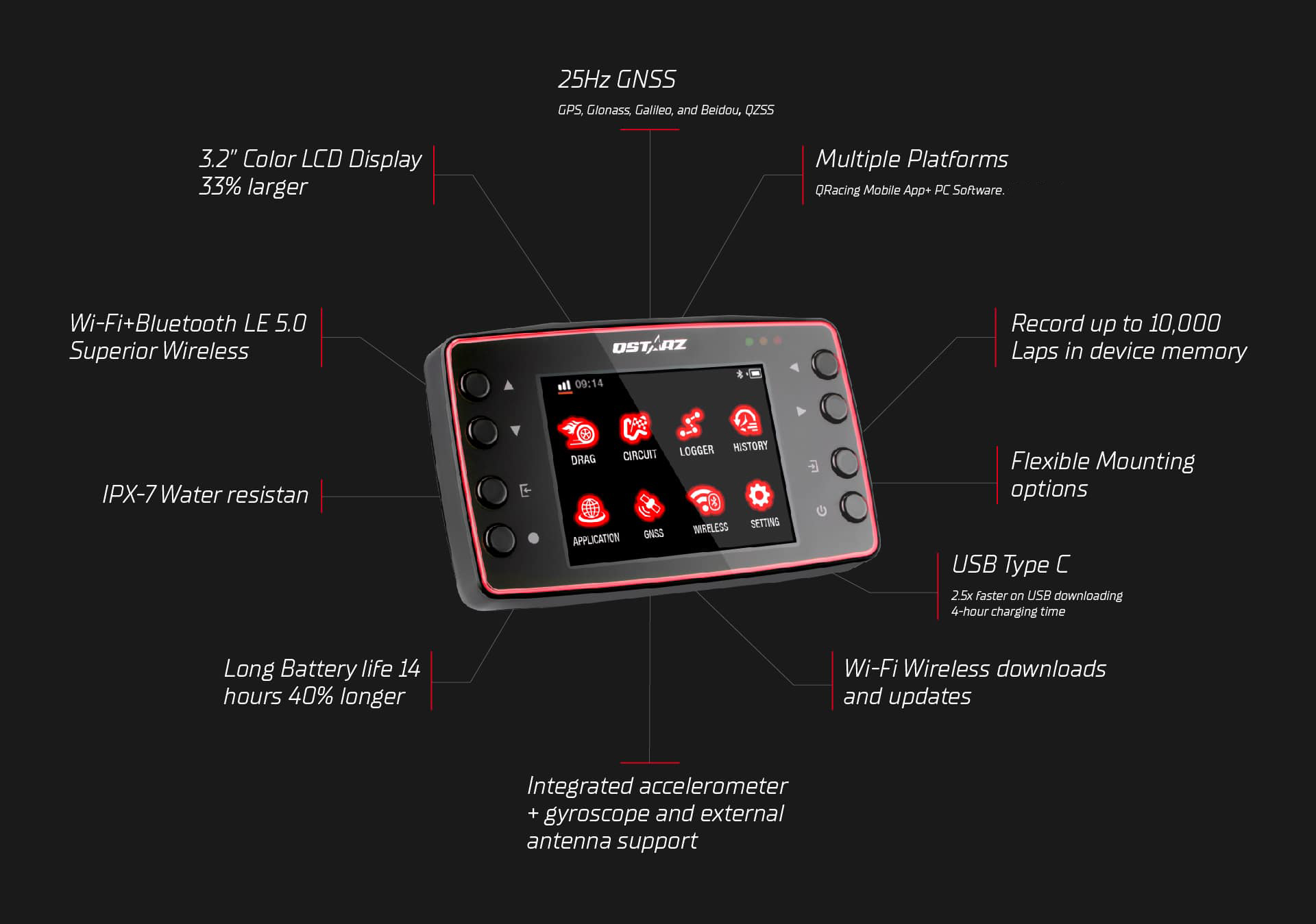 QSTARZ8000GT アンテナ付エンタメ/ホビー - seutreinamento.com.br